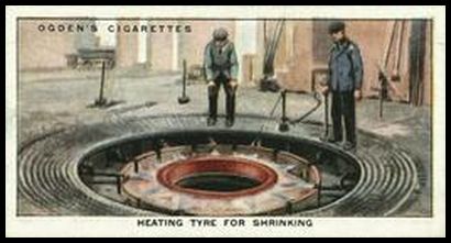 31 Heating Tyre for Shrinking